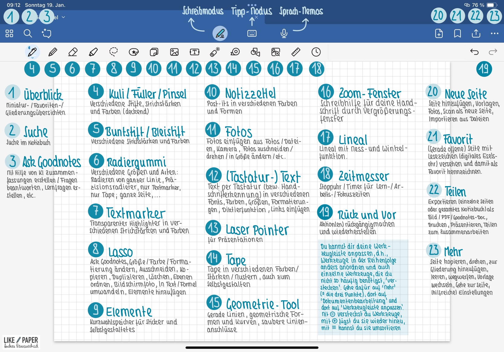 Spickzettel Werkzeugleiste Goodnotes6